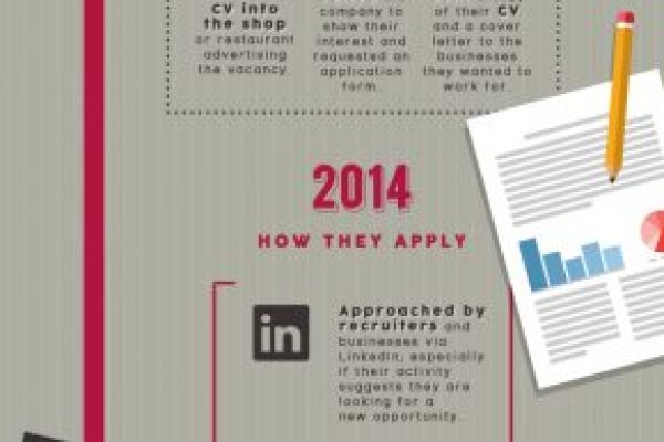 BCL-Infographic